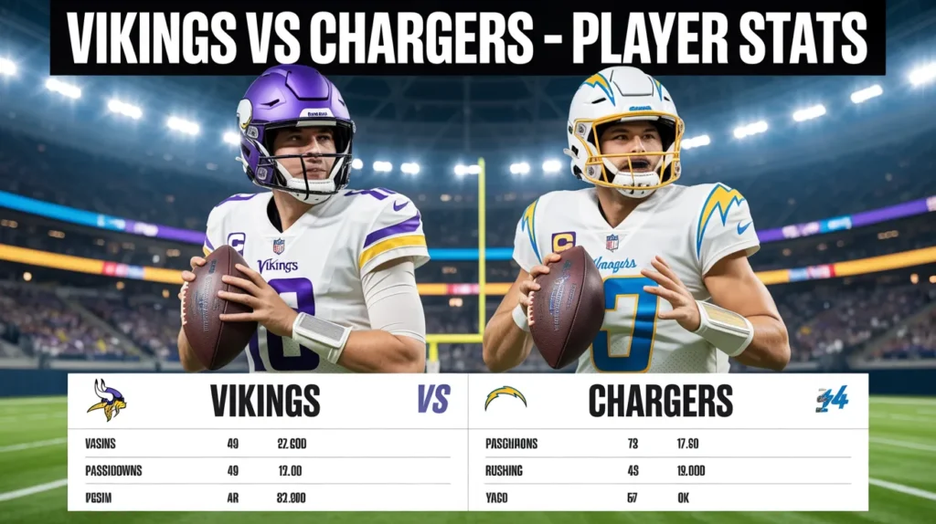 Vikings Chargers NFL game poster