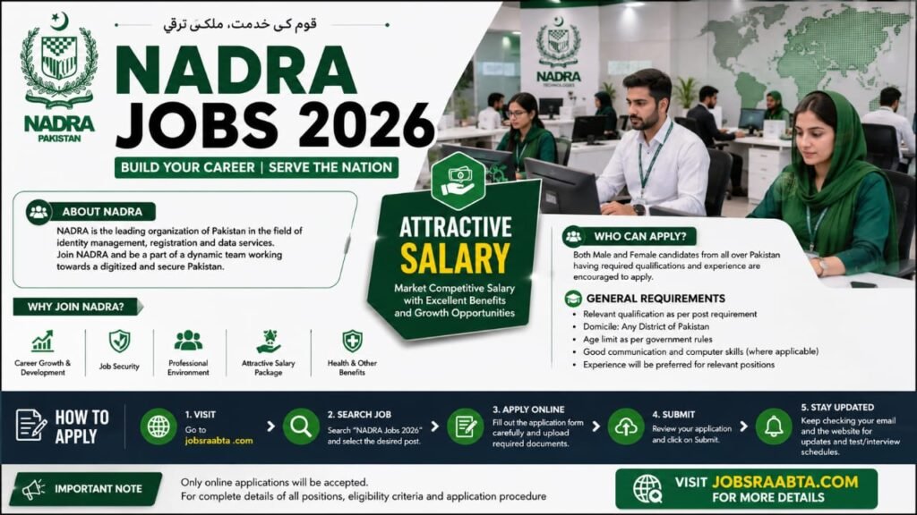 NADRA Jobs 2026 – Latest Advertisement | Online Apply for Multiple Vacancies