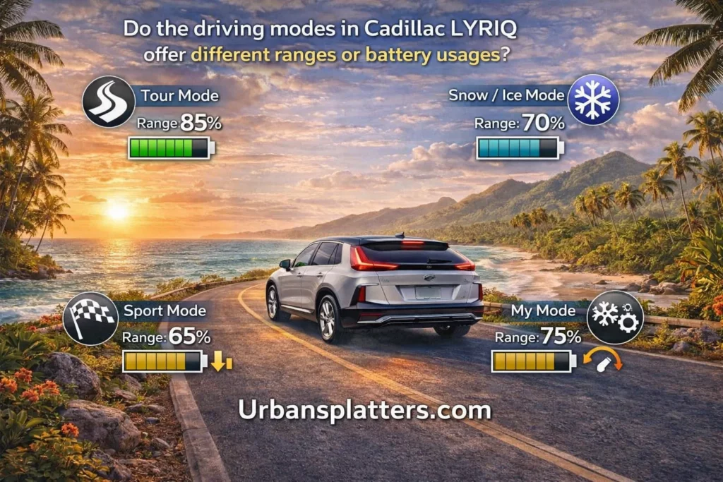 Cadillac LYRIQ driving modes