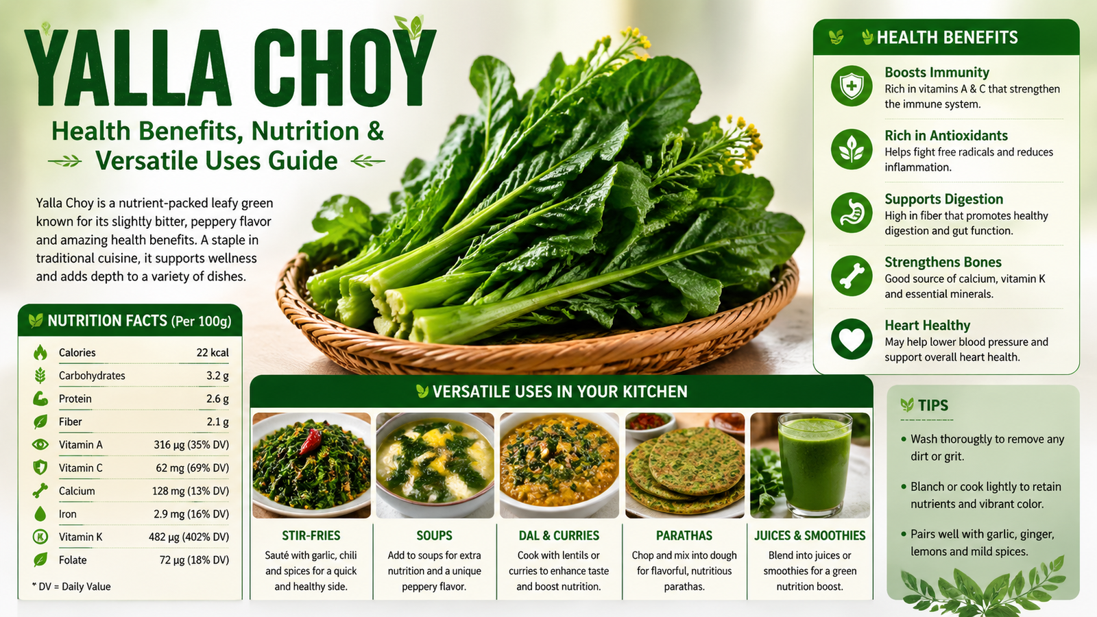 Yalla Choy: Health Benefits, Nutrition & Versatile Uses Guide