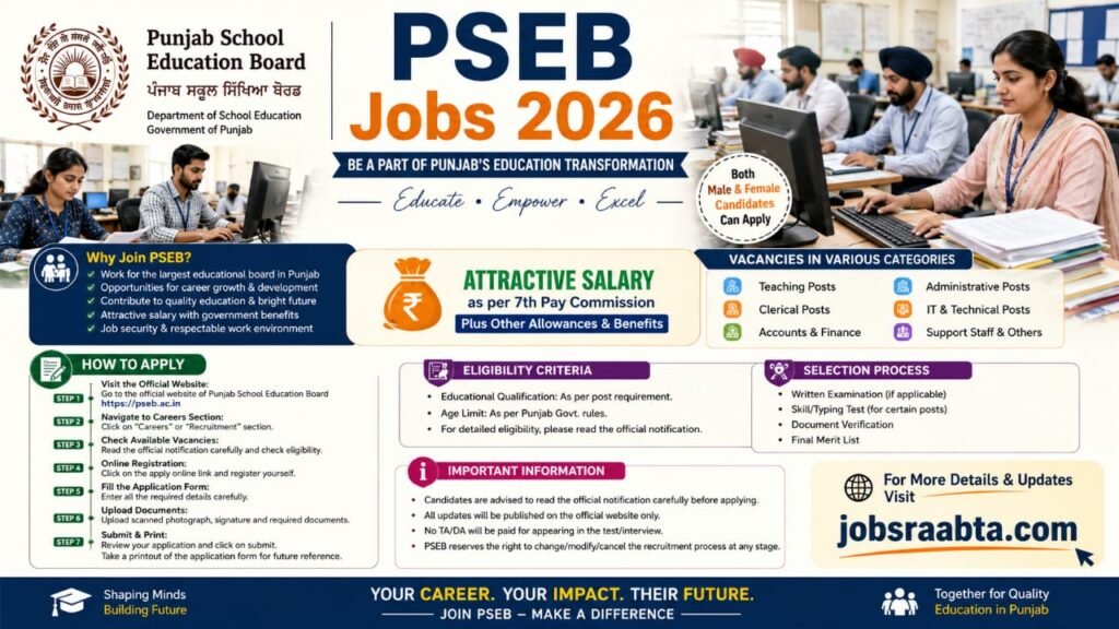 PSEB Jobs 2026 – Latest Advertisement | Online Apply | Punjab Govt IT Careers