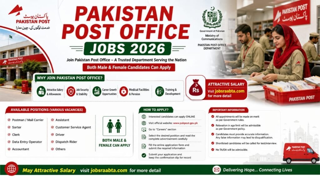 Pakistan Post Office Jobs 2026 Online Apply – Latest Advertisement | Pakistan Post Careers