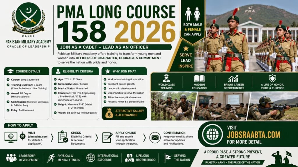 PMA Long Course 158 | Online Apply Now 2026 – Join Pakistan Army